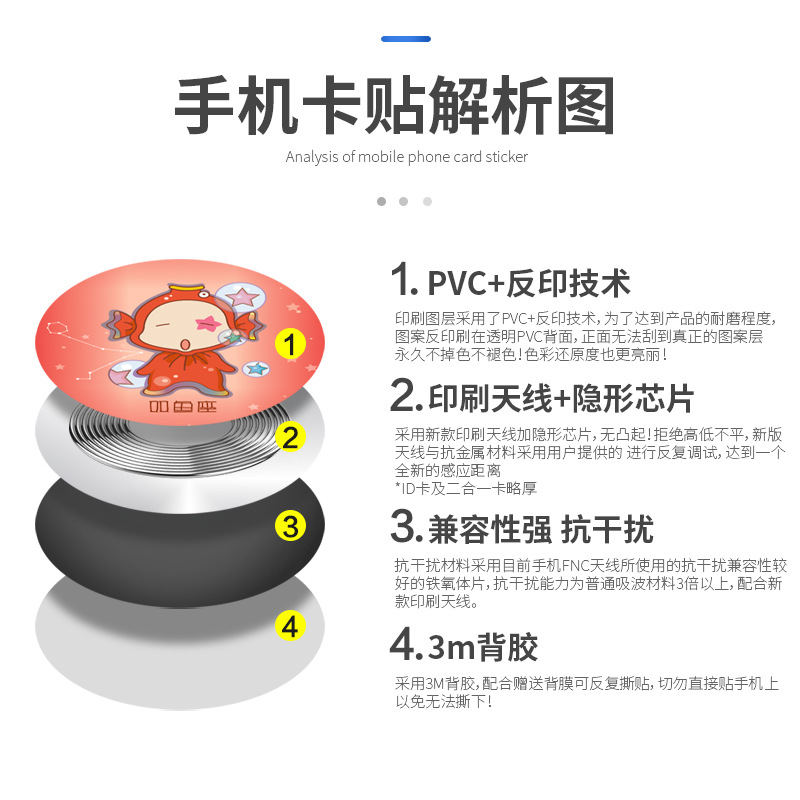 小区门禁手机贴钥匙扣工厂门禁IC卡贴NFC手机贴厂家2